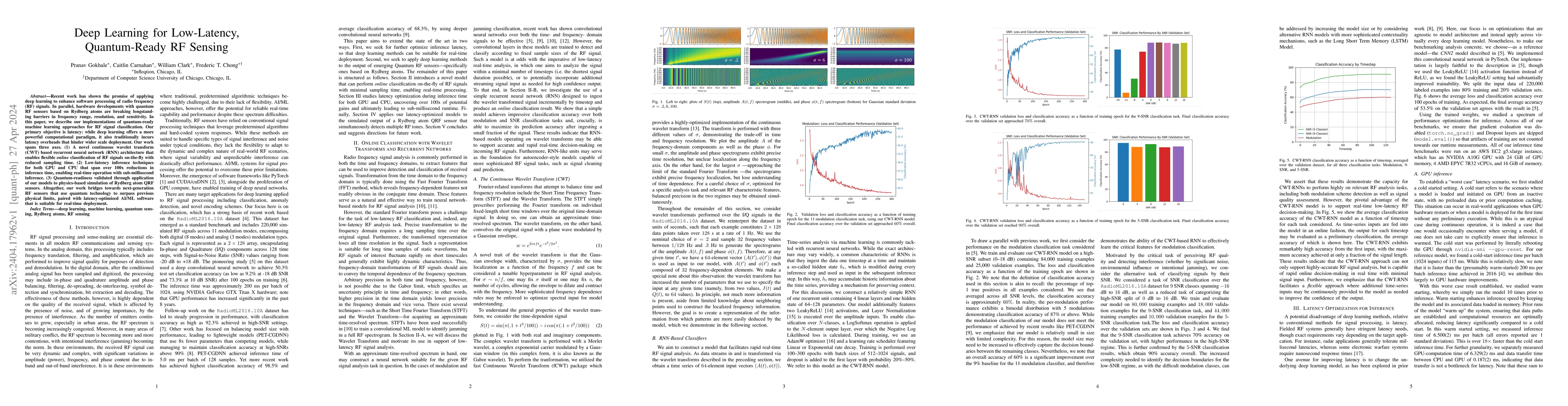Thumbnail for Deep Learning for Low-Latency, Quantum-Ready RF Sensing