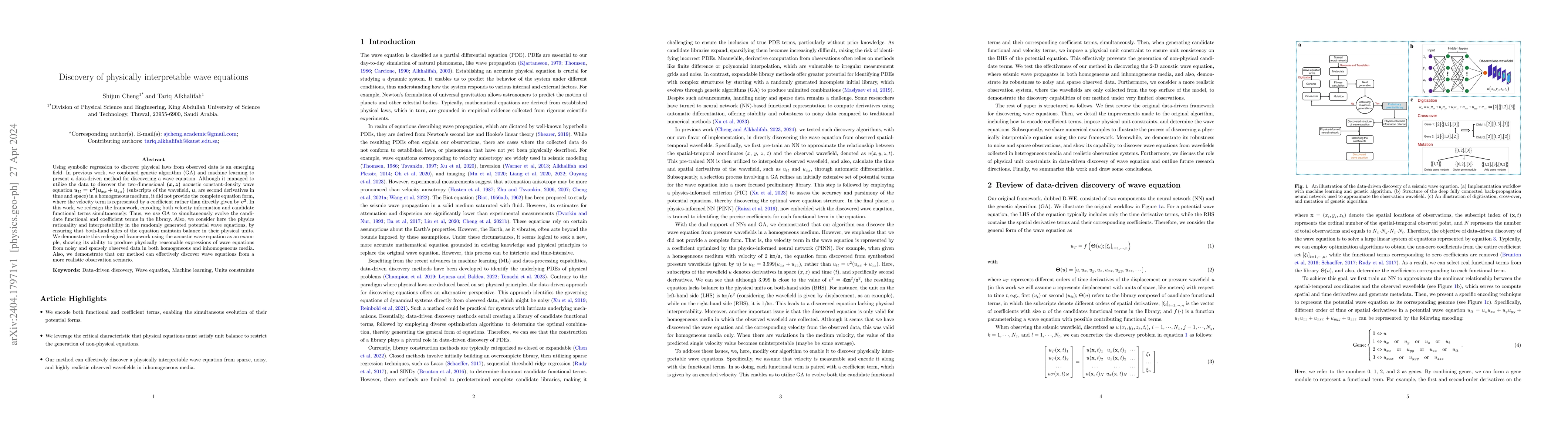 Thumbnail for Discovery of physically interpretable wave equations