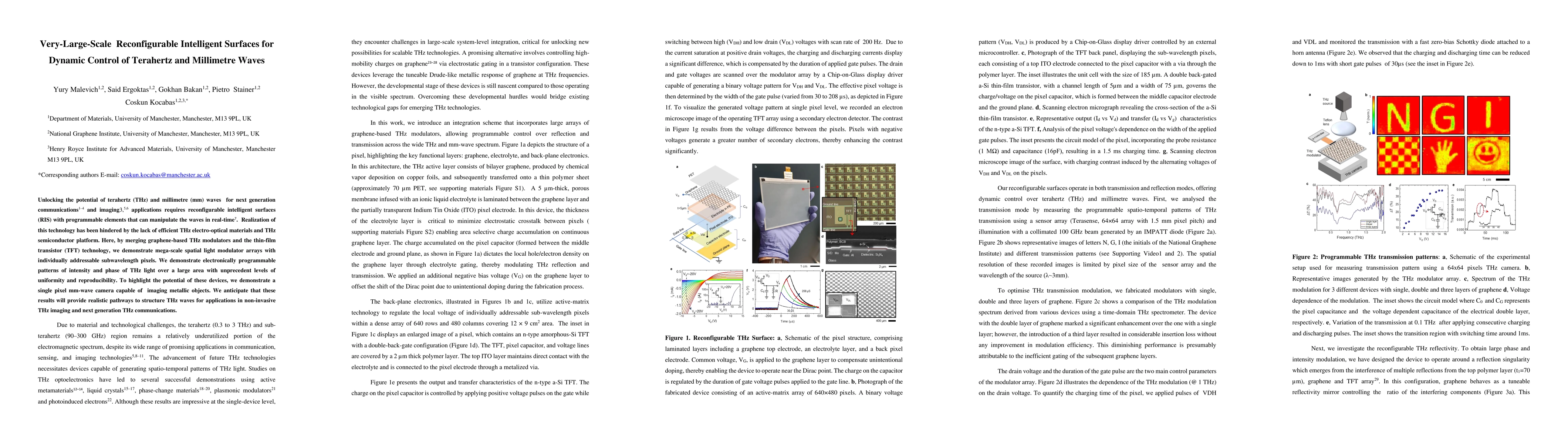 Thumbnail for Very-Large-Scale Reconfigurable Intelligent Surfaces for Dynamic Control
  of Terahertz and Millimetre Waves