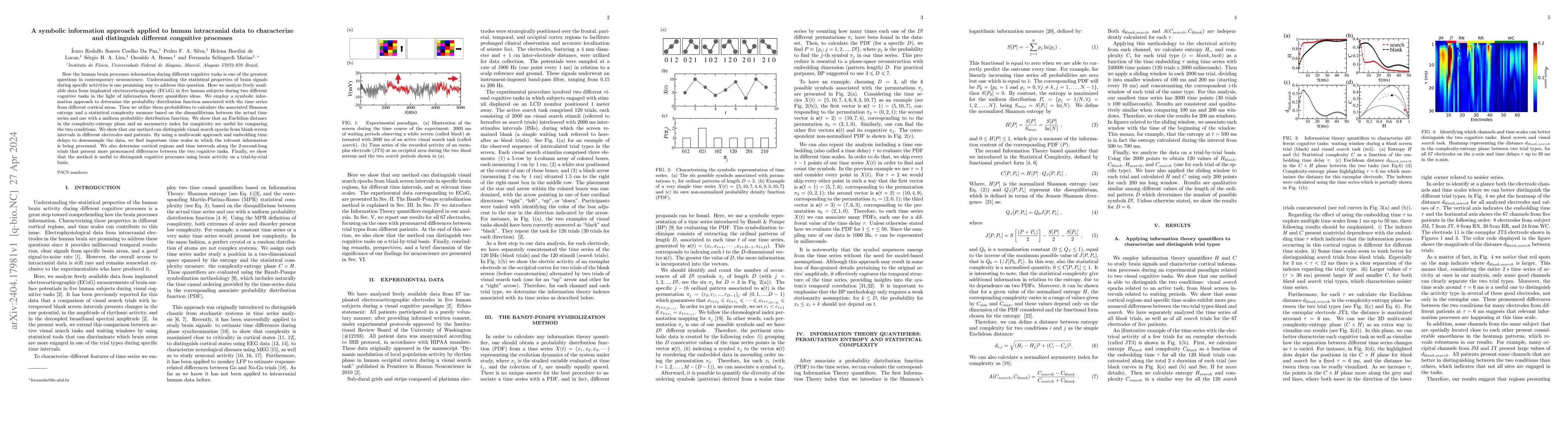 Thumbnail for A symbolic information approach applied to human intracranial data to
  characterize and distinguish different congnitive processes
