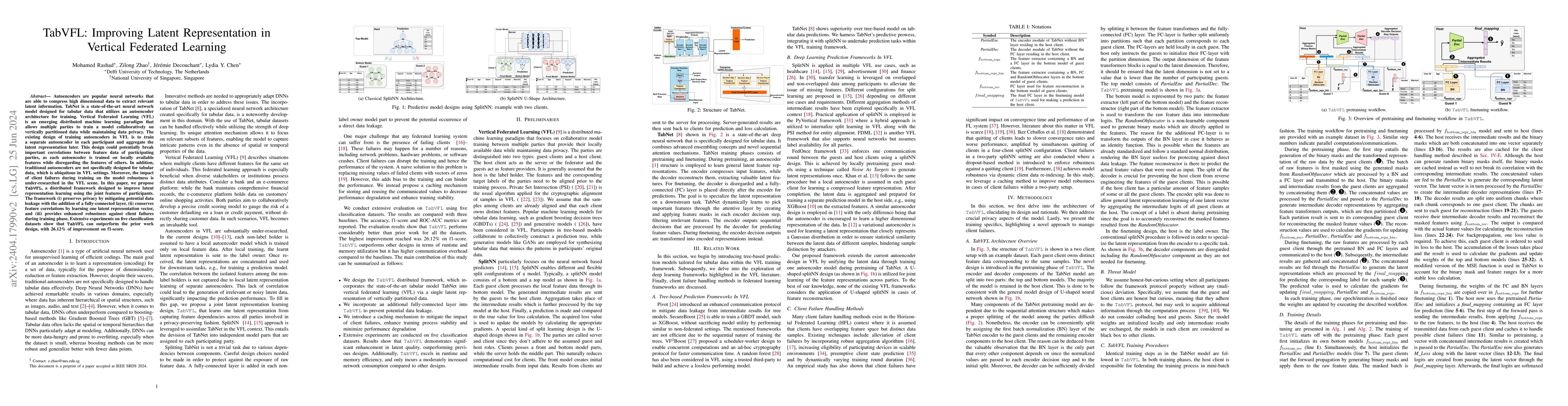 Thumbnail for TabVFL: Improving Latent Representation in Vertical Federated Learning