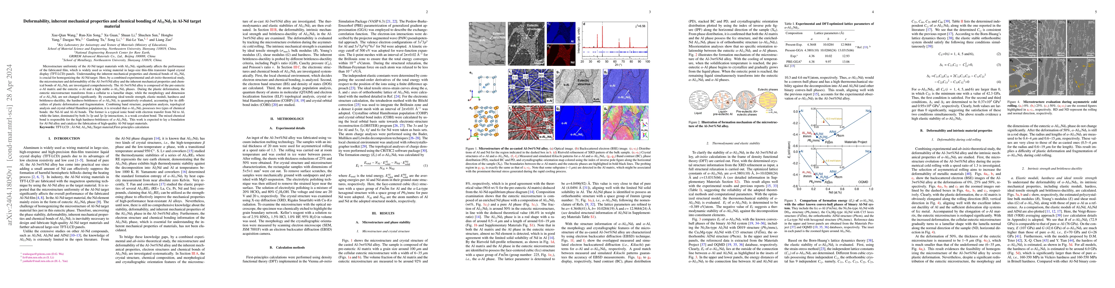 Thumbnail for Deformability, inherent mechanical properties and chemical bonding of
  Al11Nd3 in Al-Nd target material