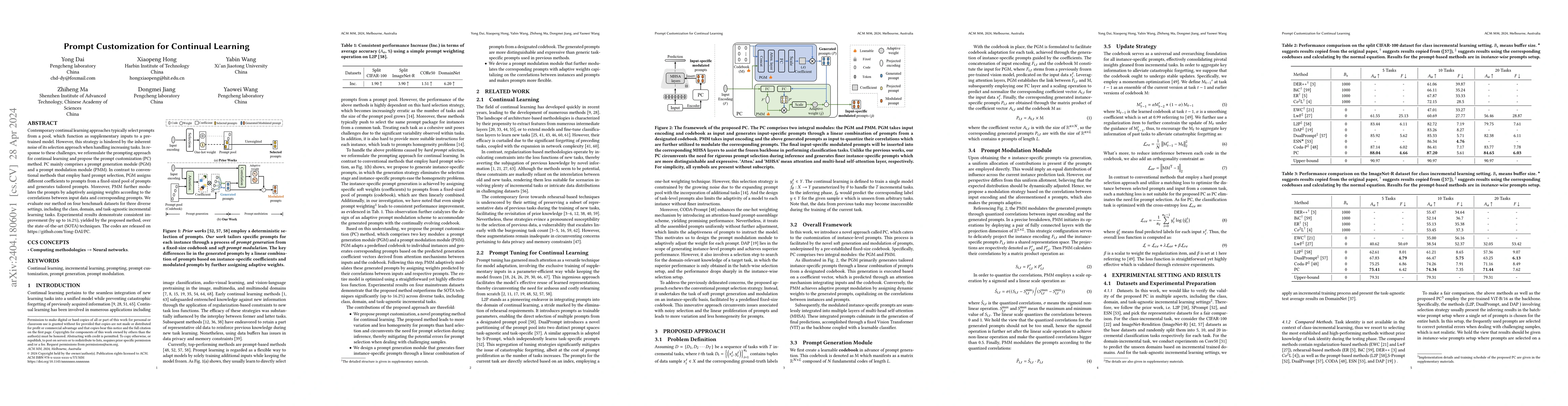 Thumbnail for Prompt Customization for Continual Learning