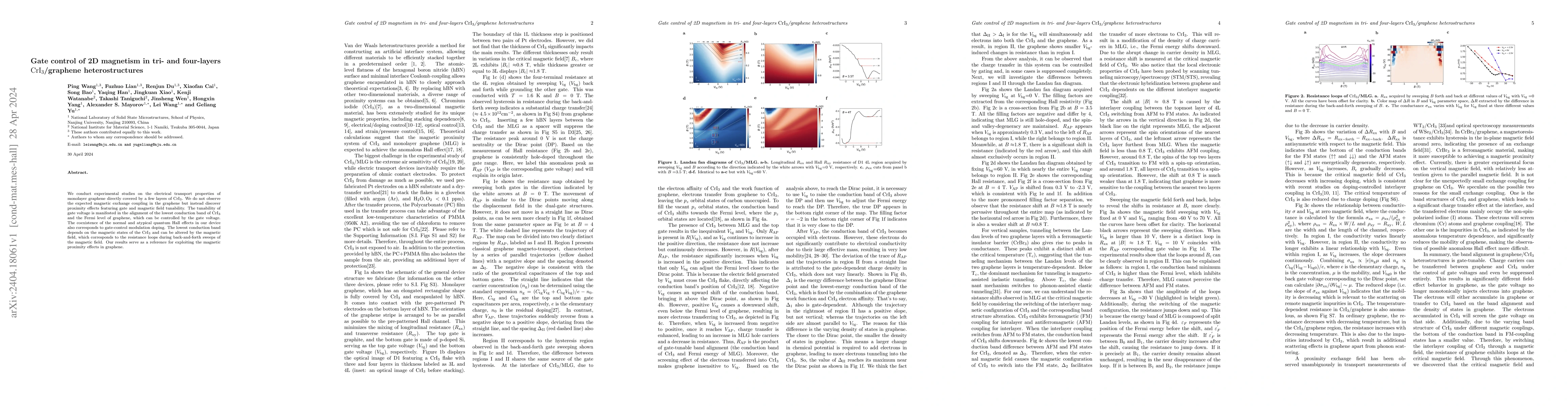 Thumbnail for Gate control of 2D magnetism in tri- and four-layers $\rm
  CrI_3$/graphene heterostructures