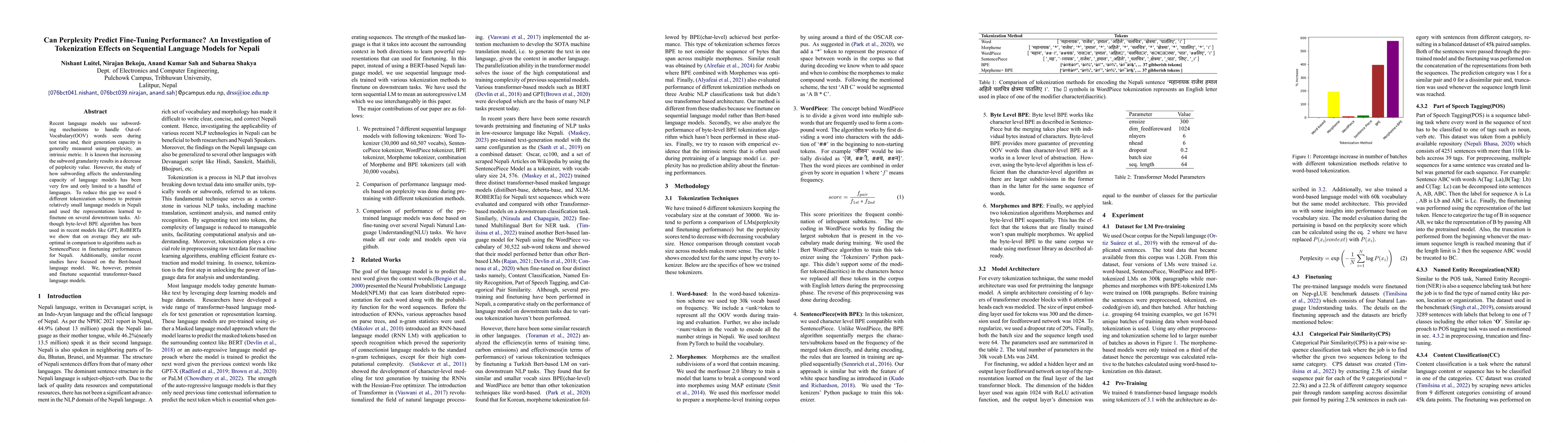 Thumbnail for Can Perplexity Predict Fine-Tuning Performance? An Investigation of
  Tokenization Effects on Sequential Language Models for Nepali