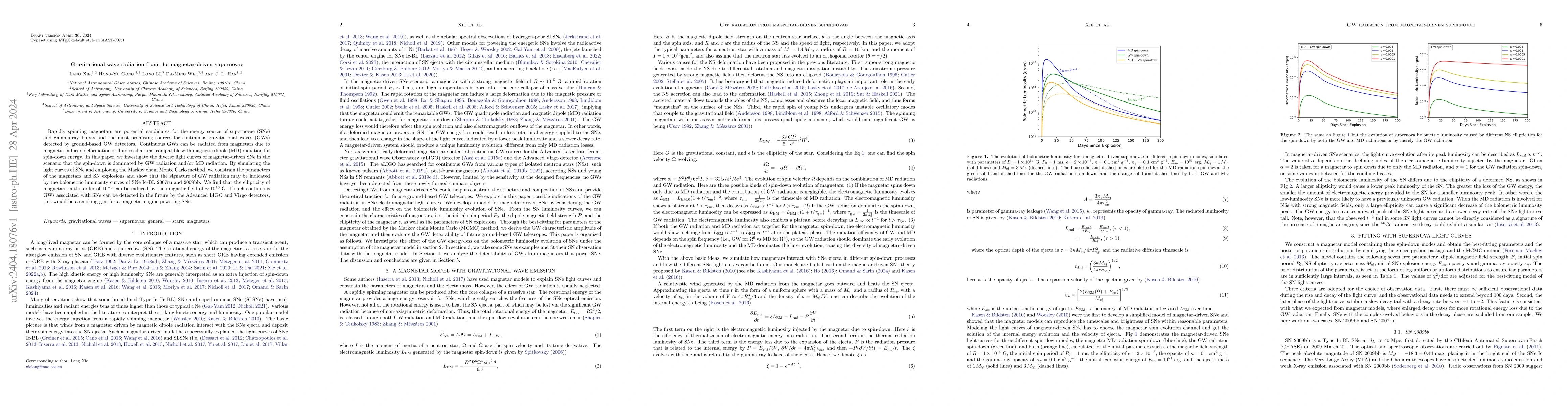 Thumbnail for Gravitational wave radiation from magnetar-driven supernovae