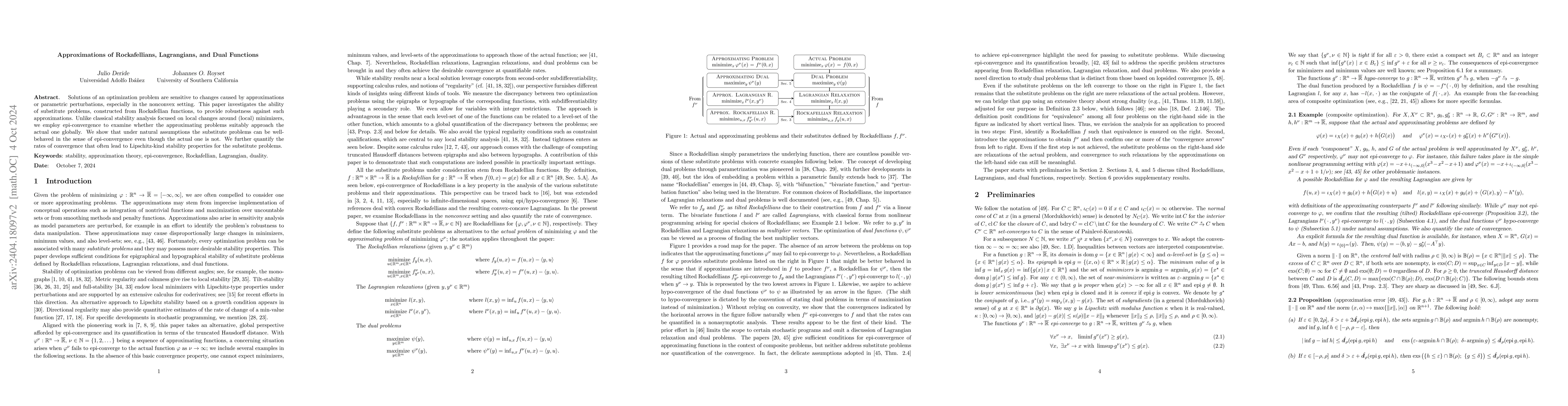 Thumbnail for Approximations of Rockafellians, Lagrangians, and Dual Functions
