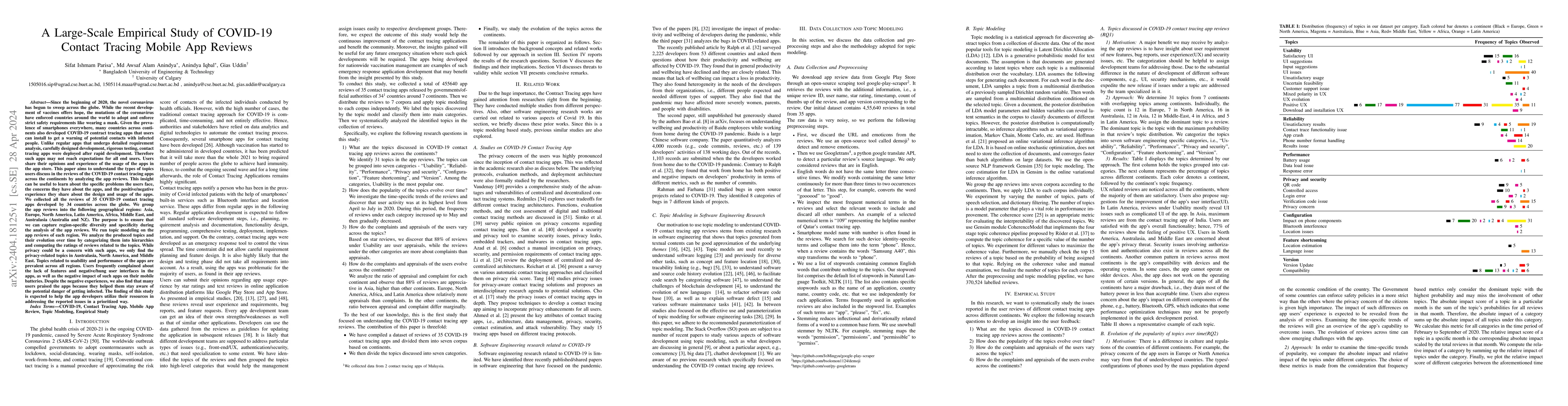 Thumbnail for A Large-Scale Empirical Study of COVID-19 Contact Tracing Mobile App
  Reviews