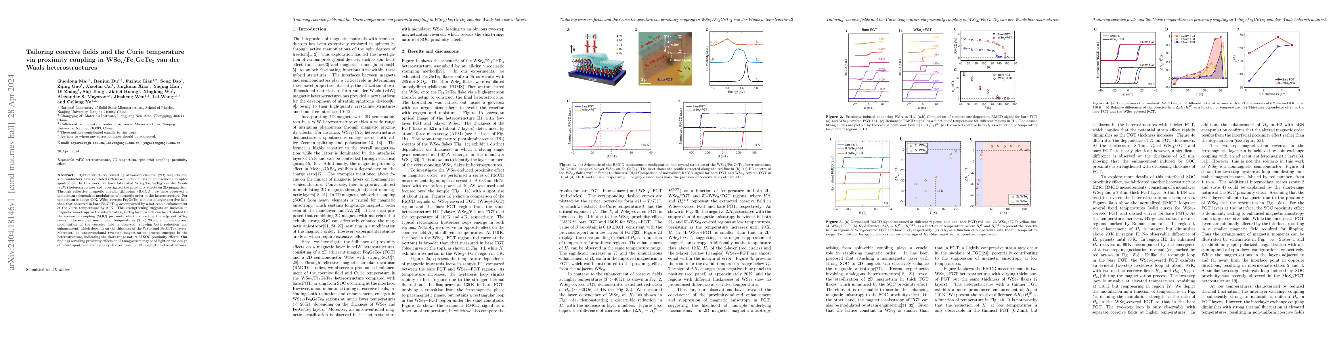 Thumbnail for Tailoring coercive fields and the Curie temperature via proximity
  coupling in WSe$_2$/Fe$_3$GeTe$_2$ van der Waals heterostructures