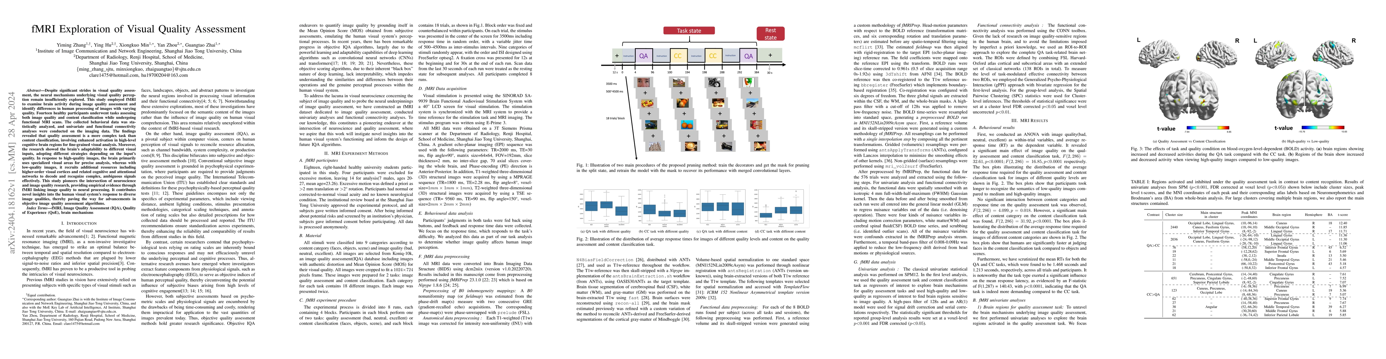 Thumbnail for fMRI Exploration of Visual Quality Assessment