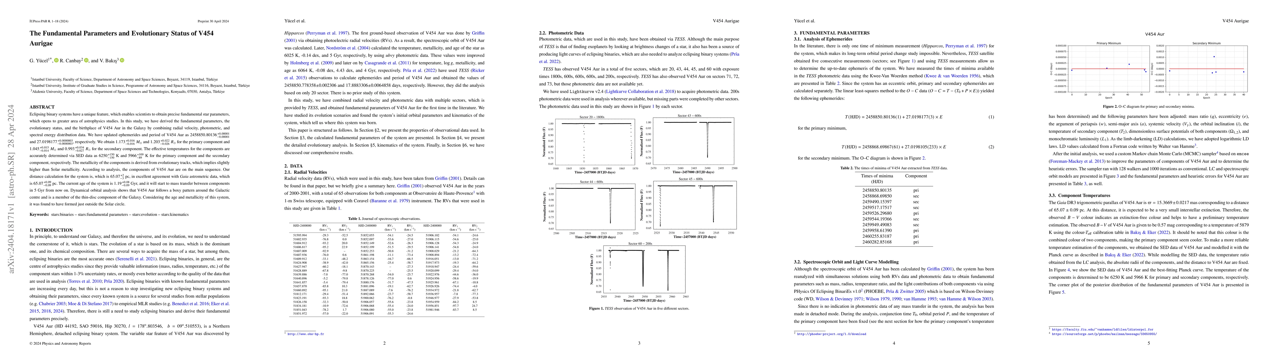 Thumbnail for The Fundamental Parameters and Evolutionary Status of V454 Aurigae