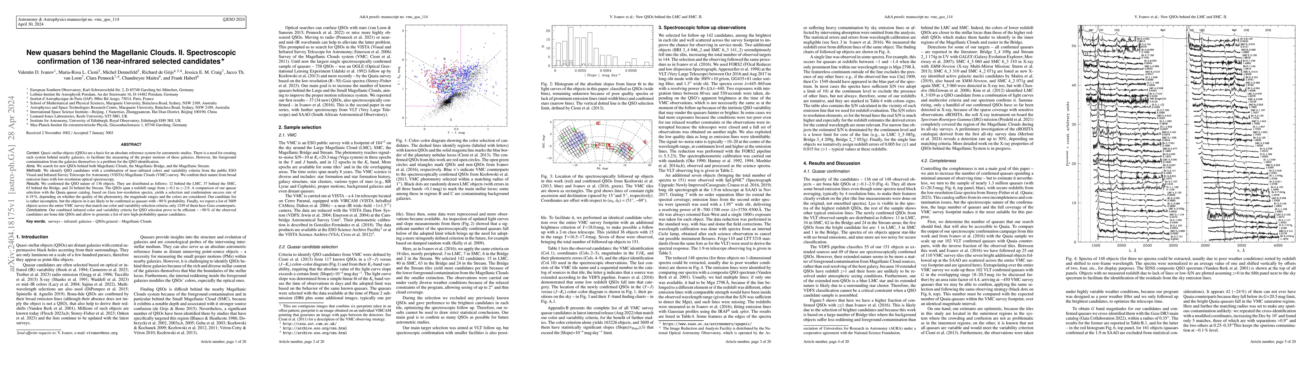 Thumbnail for New quasars behind the Magellanic Clouds. II. Spectroscopic confirmation
  of 136 near-infrared selected candidates