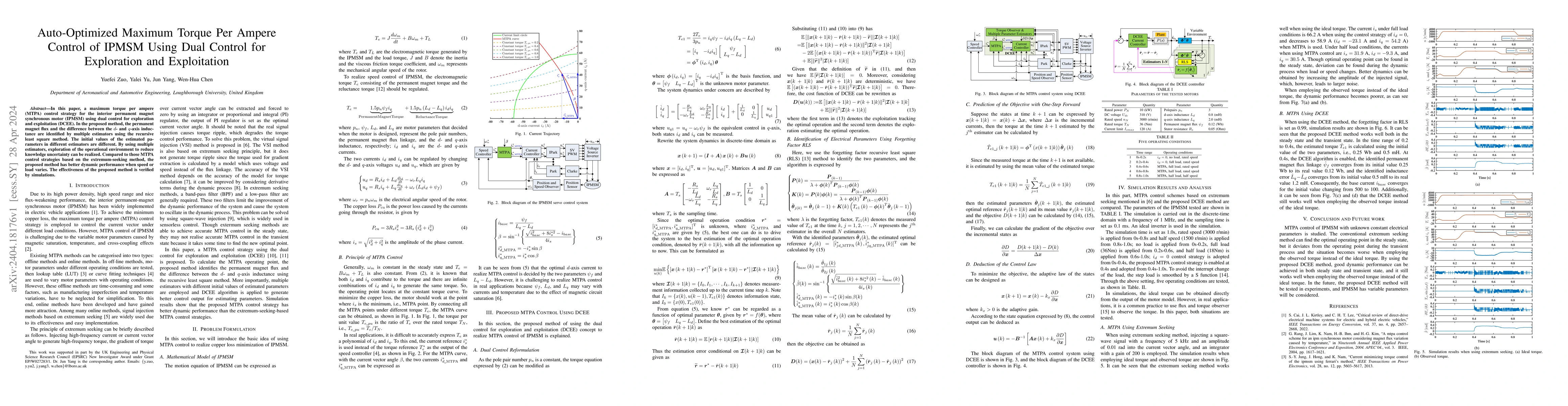 Thumbnail for Auto-Optimized Maximum Torque Per Ampere Control of IPMSM Using Dual
  Control for Exploration and Exploitation