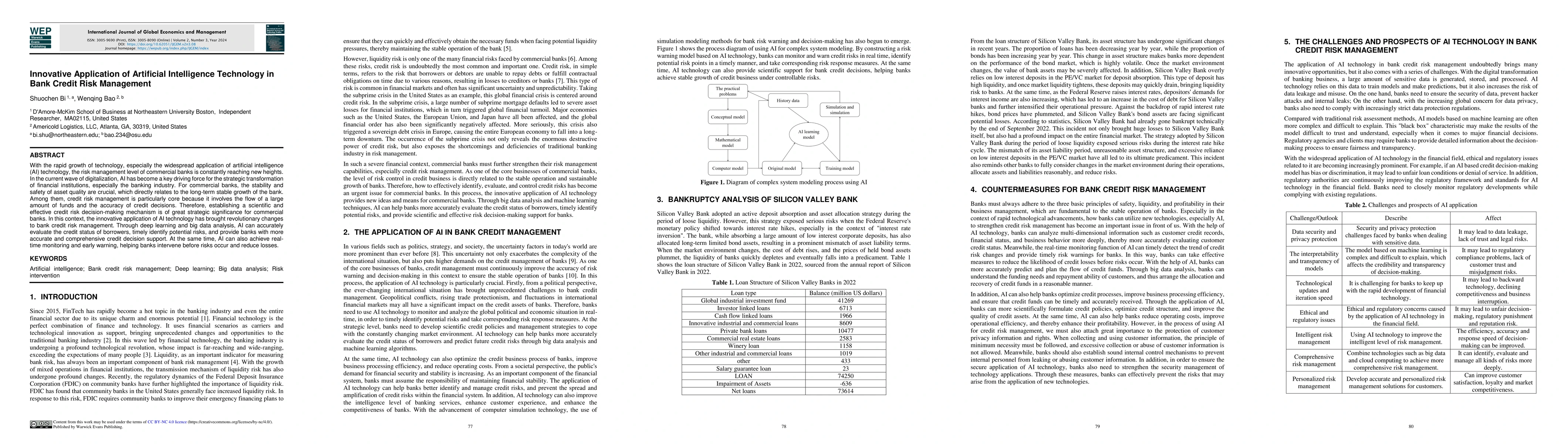 Thumbnail for Innovative Application of Artificial Intelligence Technology in Bank
  Credit Risk Management