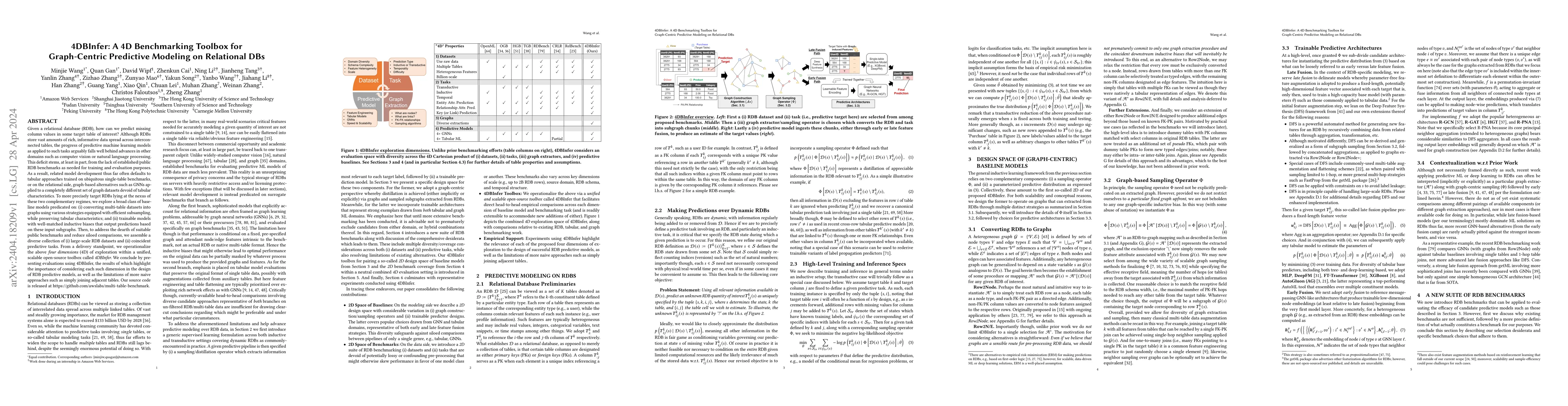 Thumbnail for 4DBInfer: A 4D Benchmarking Toolbox for Graph-Centric Predictive
  Modeling on Relational DBs
