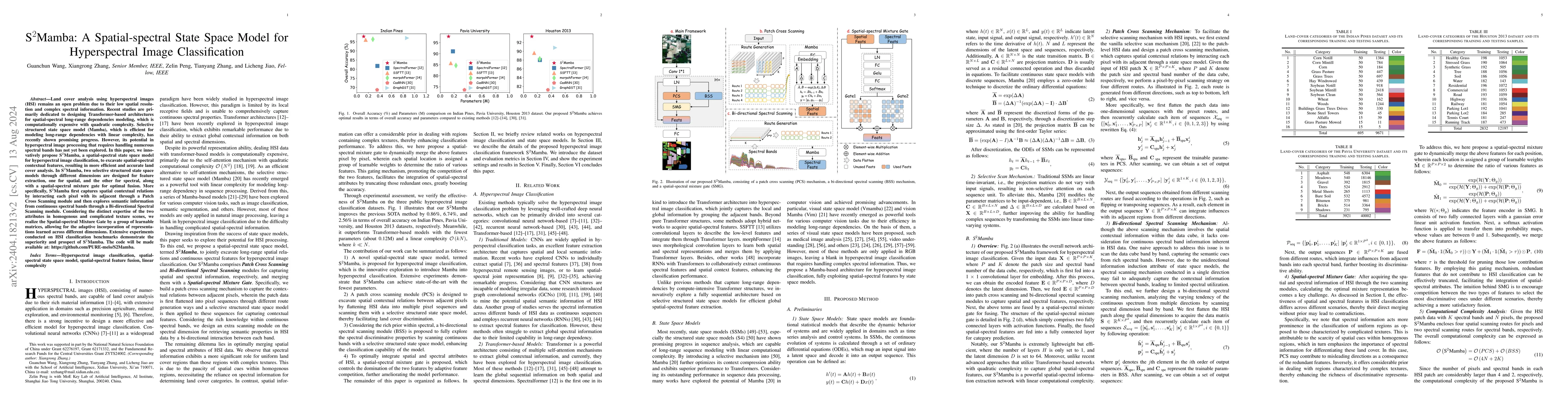 Thumbnail for S$^2$Mamba: A Spatial-spectral State Space Model for Hyperspectral Image
  Classification
