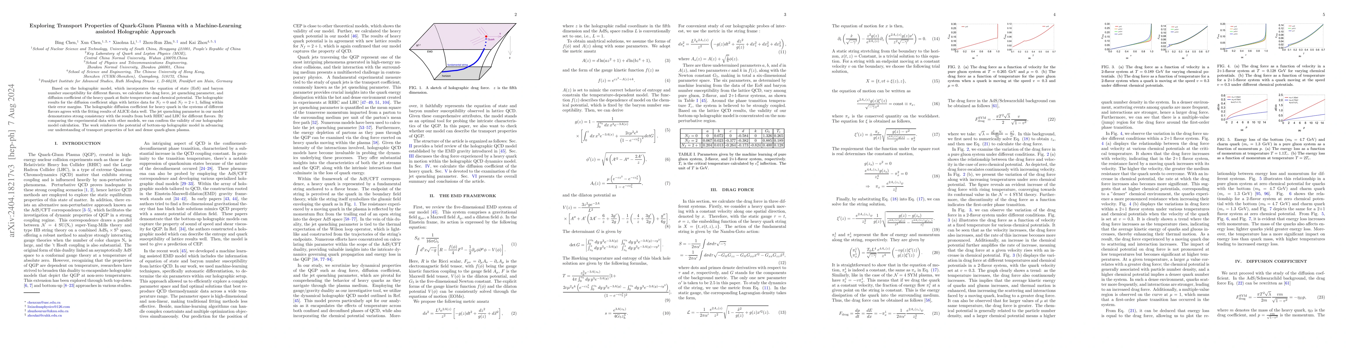 Thumbnail for Exploring Transport Properties of Quark-Gluon Plasma with a
  Machine-Learning assisted Holographic Approach
