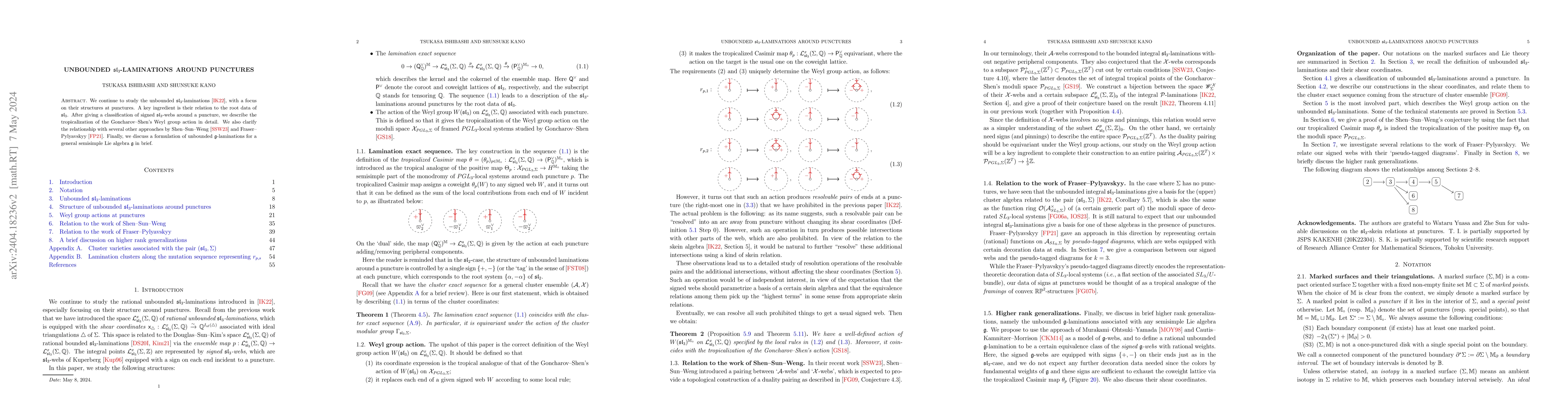 Thumbnail for Unbounded $\mathfrak{sl}_3$-laminations around punctures