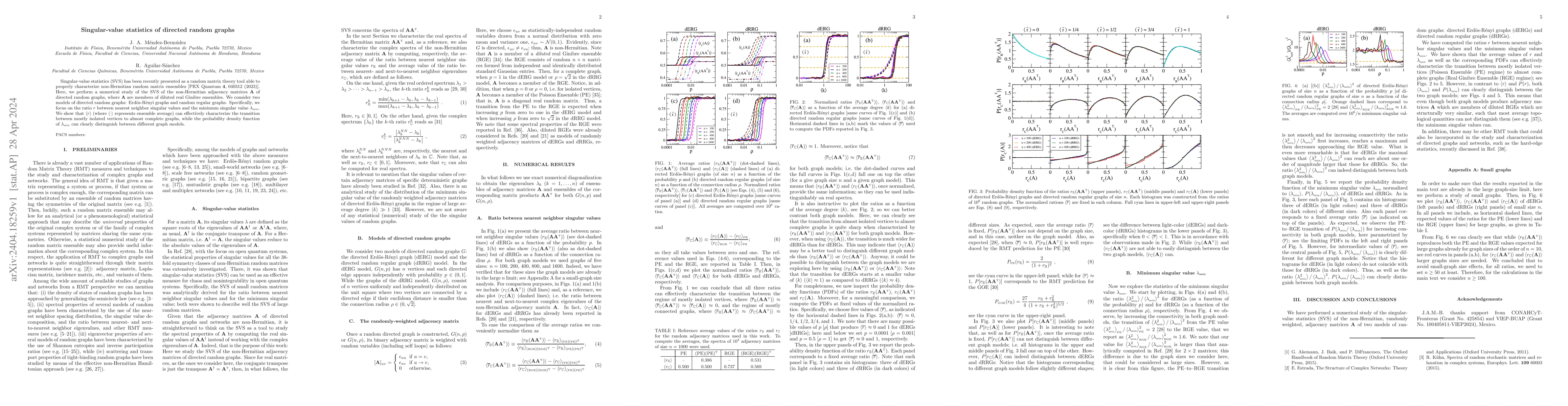 Thumbnail for Singular-value statistics of directed random graphs