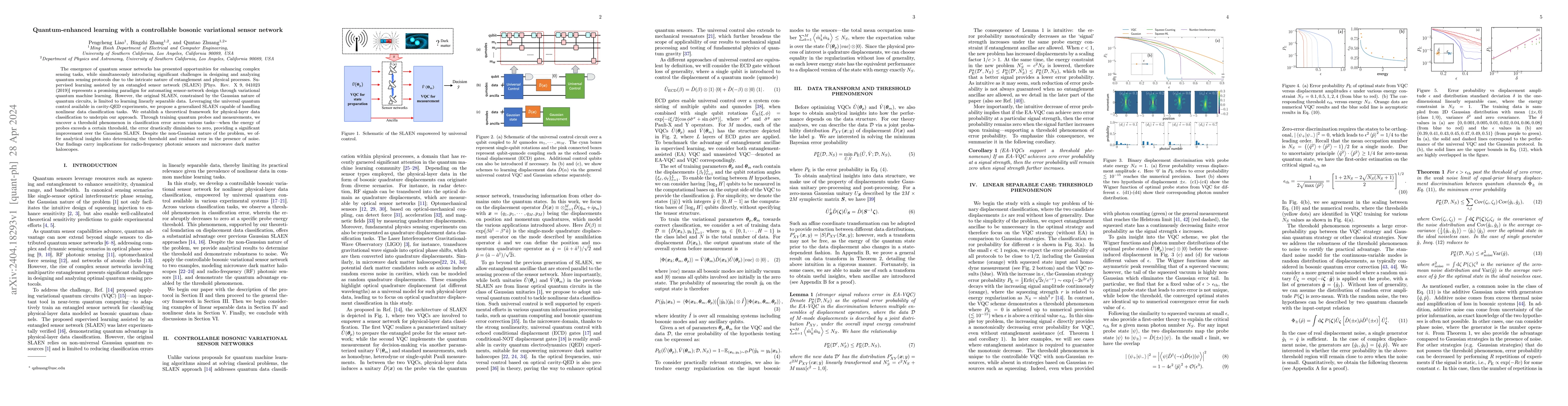 Thumbnail for Quantum-enhanced learning with a controllable bosonic variational sensor
  network