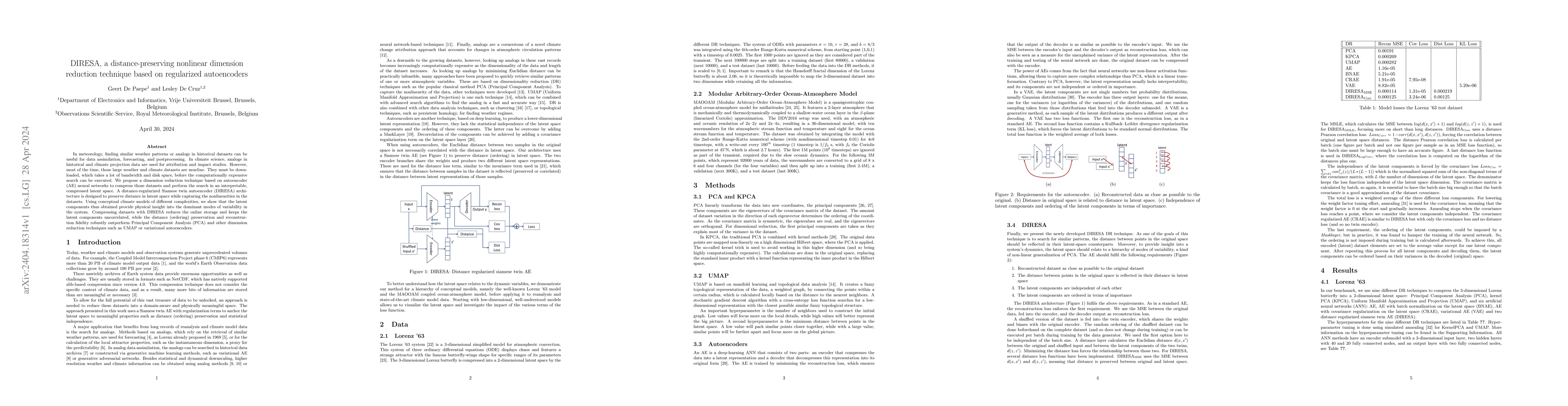 Thumbnail for DIRESA, a distance-preserving nonlinear dimension reduction technique
  based on regularized autoencoders
