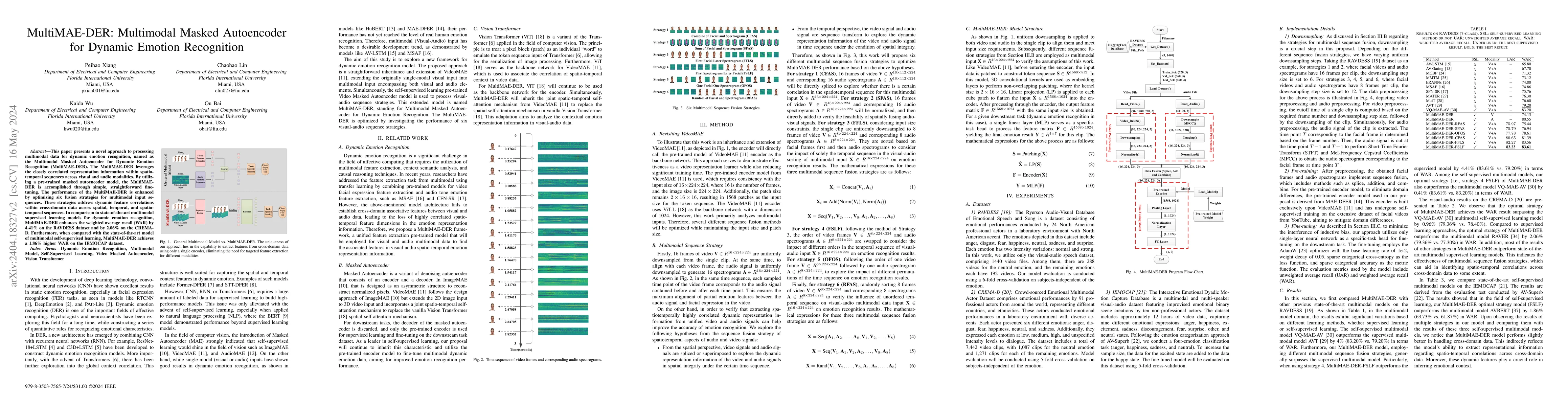 Thumbnail for MultiMAE-DER: Multimodal Masked Autoencoder for Dynamic Emotion
  Recognition