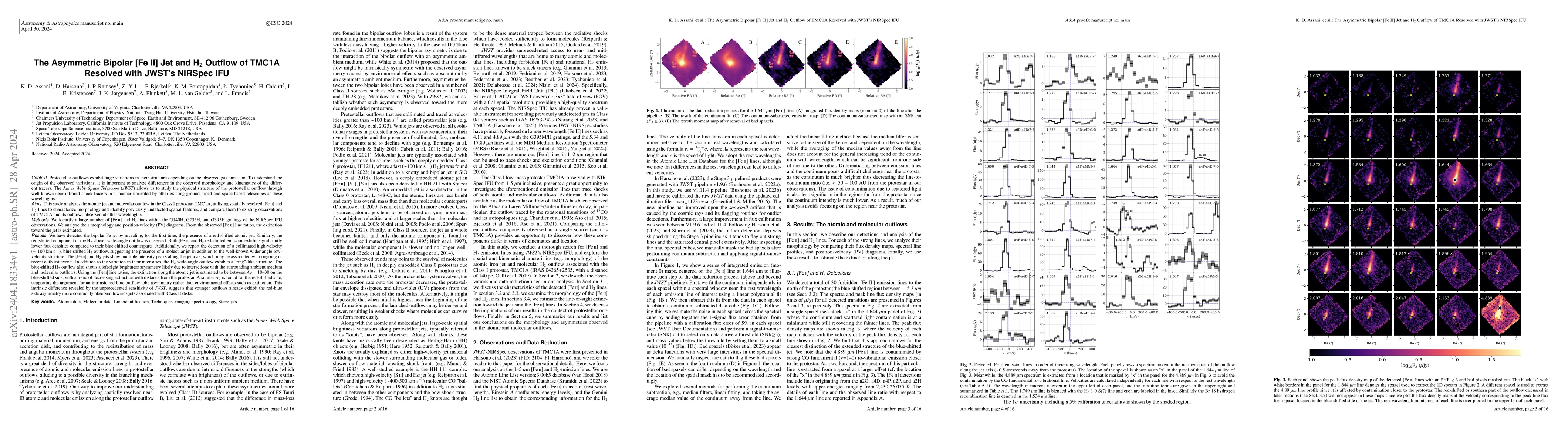 Thumbnail for The Asymmetric Bipolar Fe II Jet and H2 Outflow of TMC1A Resolved with
  JWST's NIRSpec IFU