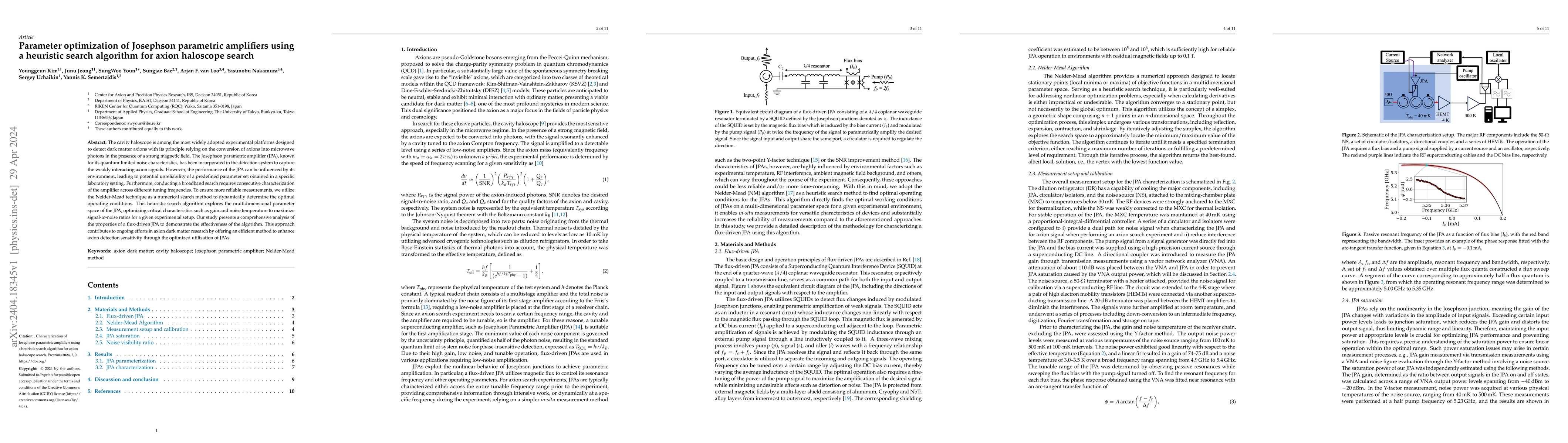 Thumbnail for Parameter optimization of Josephson parametric amplifiers using a
  heuristic search algorithm for axion haloscope search