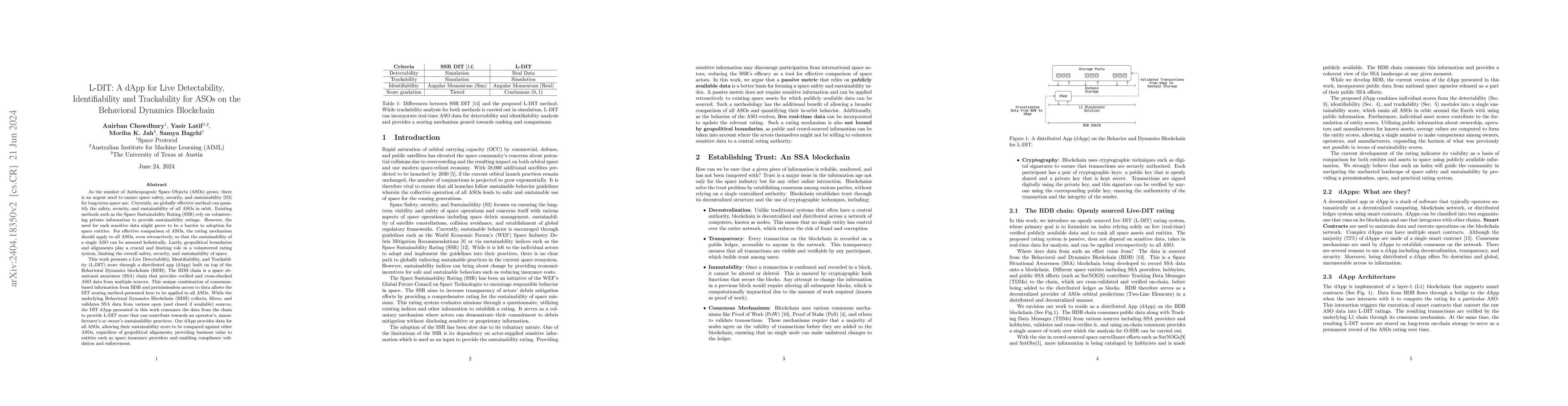 Thumbnail for L-DIT: A dApp for Live Detectability, Identifiability and Trackability
  for ASOs on the Behavioral Dynamics Blockchain