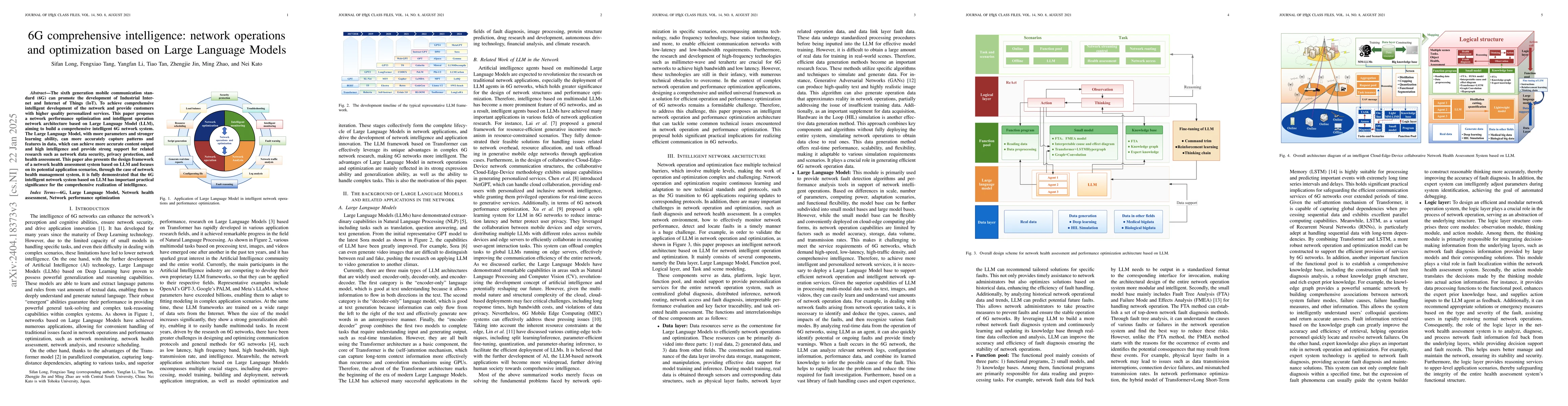 Thumbnail for 6G comprehensive intelligence: network operations and optimization based
  on Large Language Models