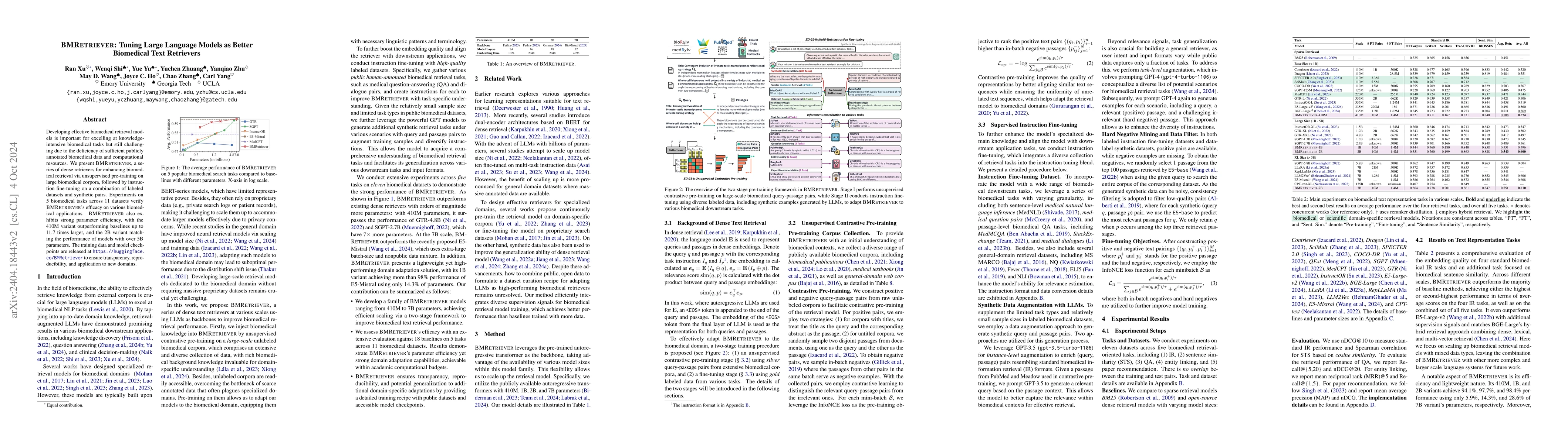 Thumbnail for BMRetriever: Tuning Large Language Models as Better Biomedical Text
  Retrievers