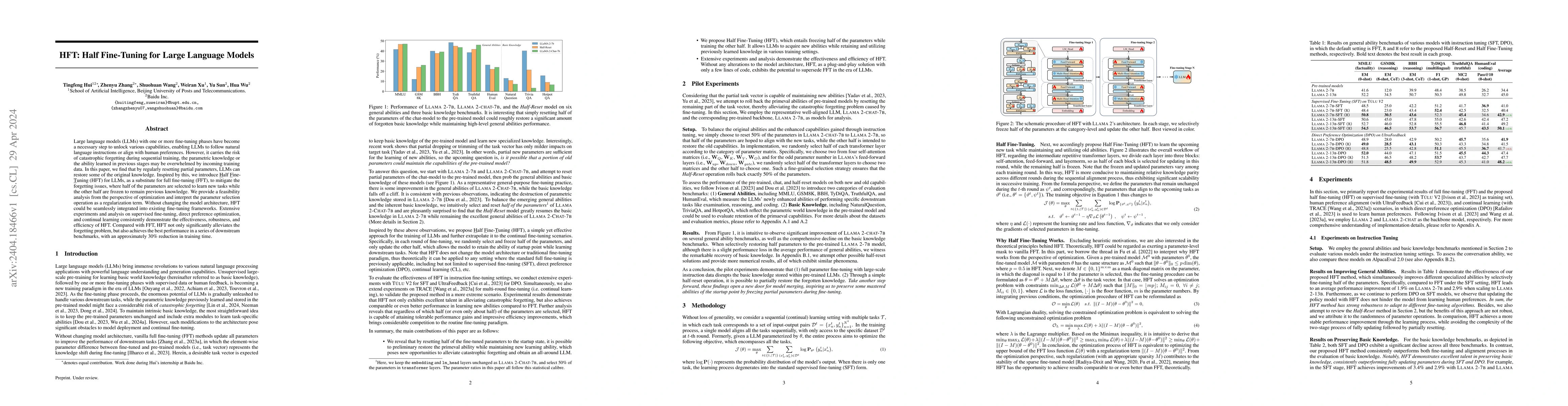 Thumbnail for HFT: Half Fine-Tuning for Large Language Models