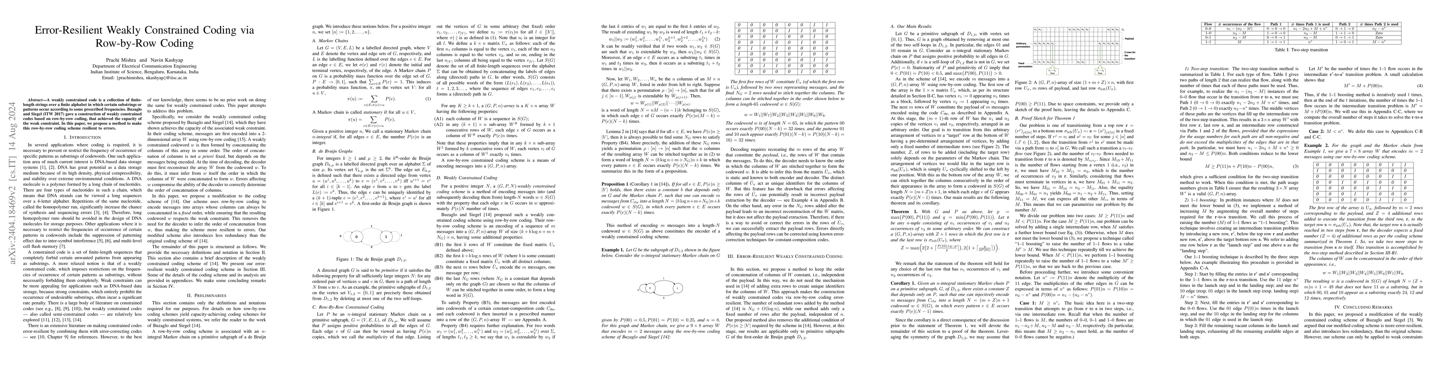 Thumbnail for Error-Resilient Weakly Constrained Coding via Row-by-Row Coding