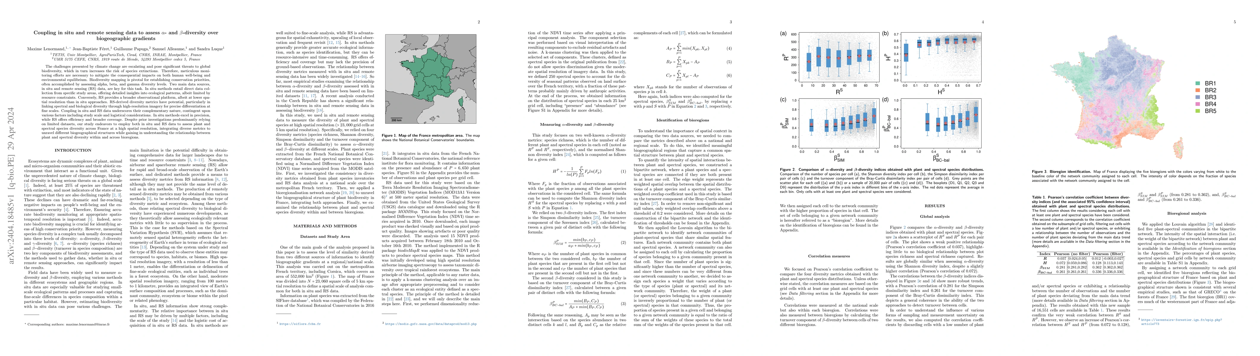 Thumbnail for Coupling in situ and remote sensing data to assess $\alpha$- and
  $\beta$-diversity over biogeographic gradients