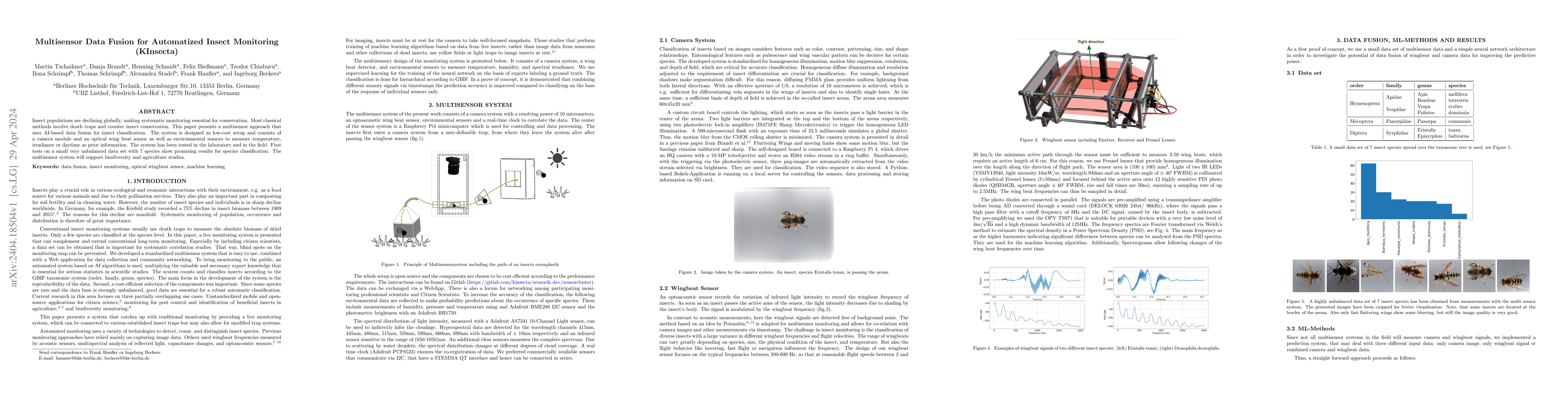 Thumbnail for Multisensor Data Fusion for Automatized Insect Monitoring (KInsecta)