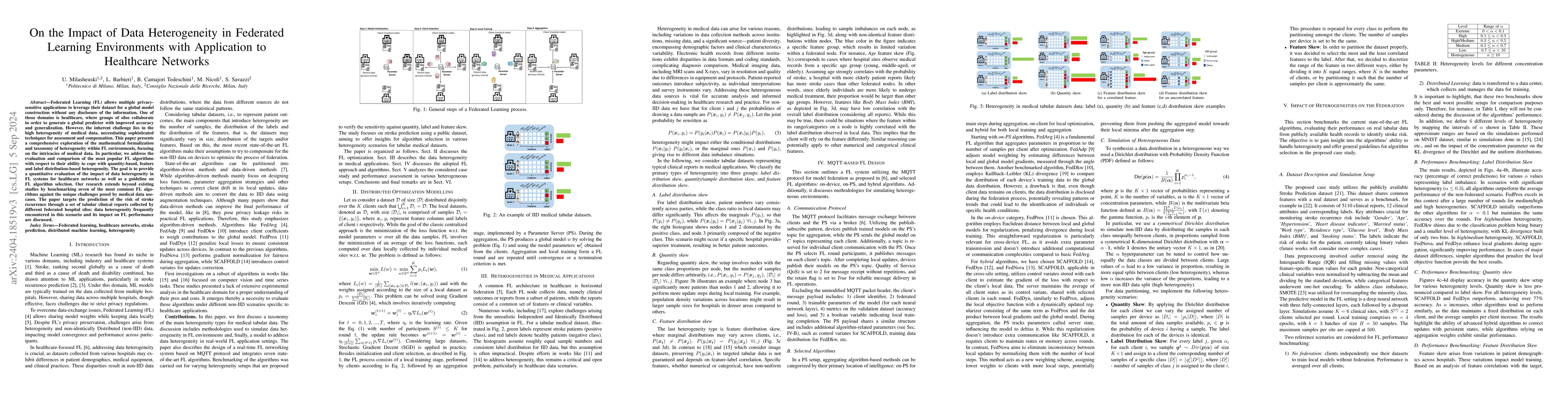 Thumbnail for On the Impact of Data Heterogeneity in Federated Learning Environments
  with Application to Healthcare Networks