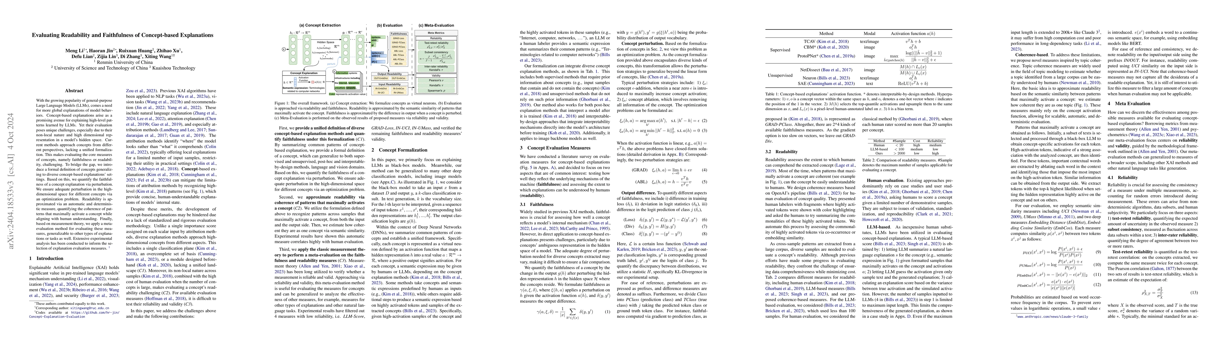 Thumbnail for Evaluating Concept-based Explanations of Language Models: A Study on
  Faithfulness and Readability
