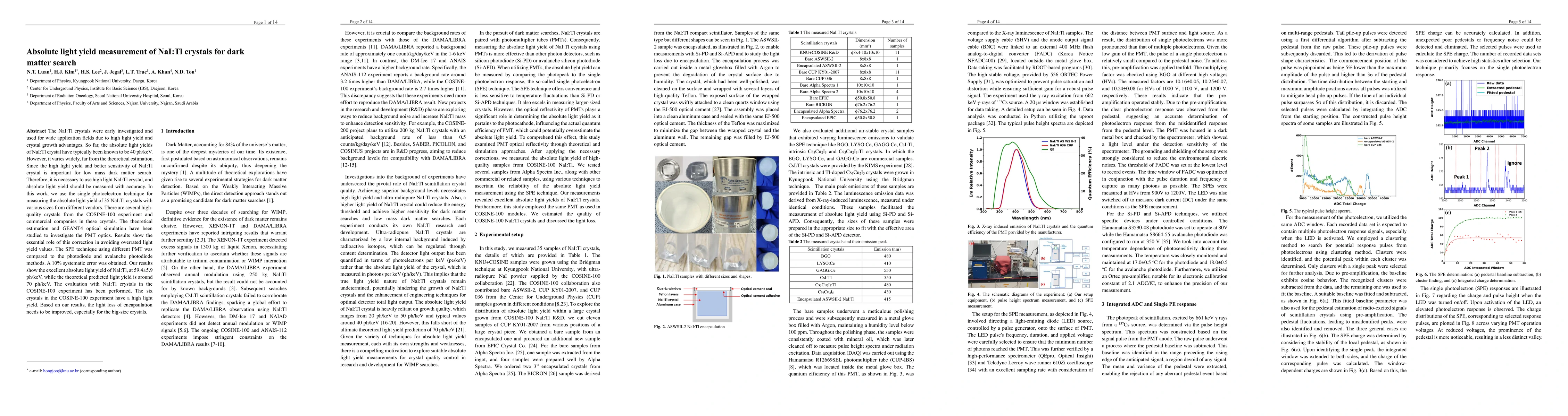 Thumbnail for Absolute light yield measurement of NaI:Tl crystals for dark matter
  search