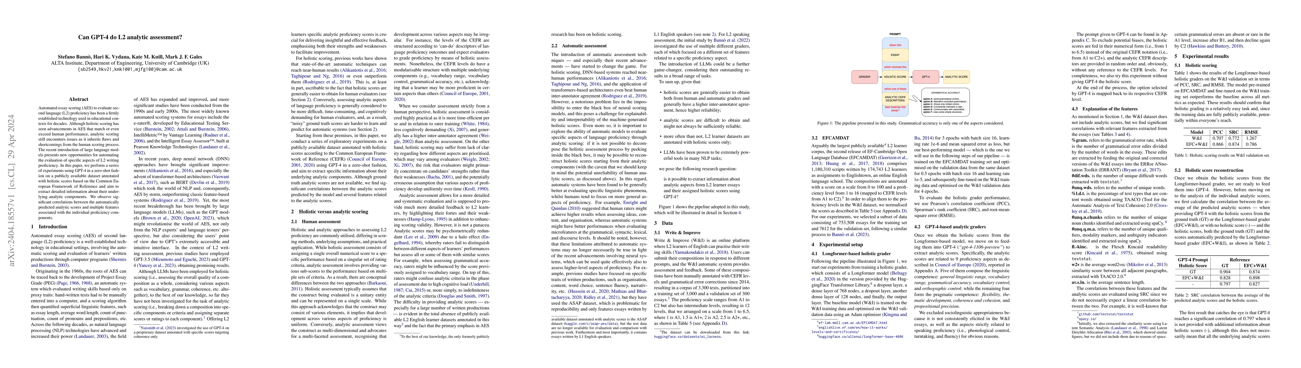 Thumbnail for Can GPT-4 do L2 analytic assessment?