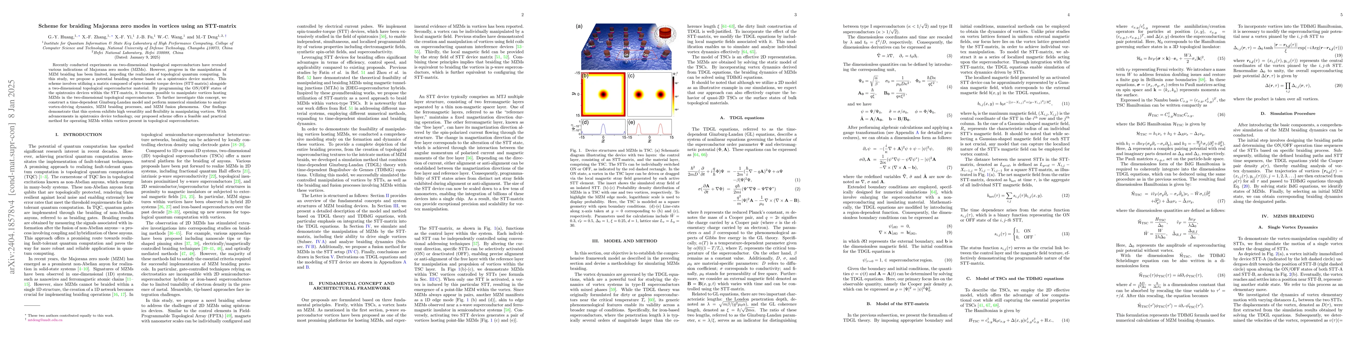 Thumbnail for Scheme for braiding Majorana zero modes in vortices using an STT-matrix