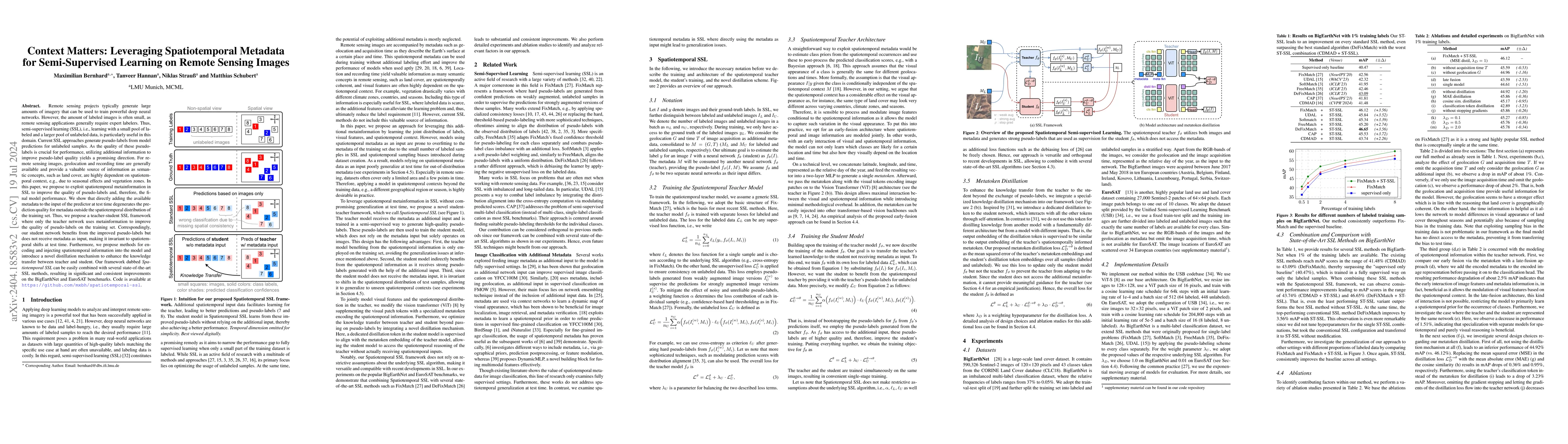 Thumbnail for Context Matters: Leveraging Spatiotemporal Metadata for Semi-Supervised
  Learning on Remote Sensing Images