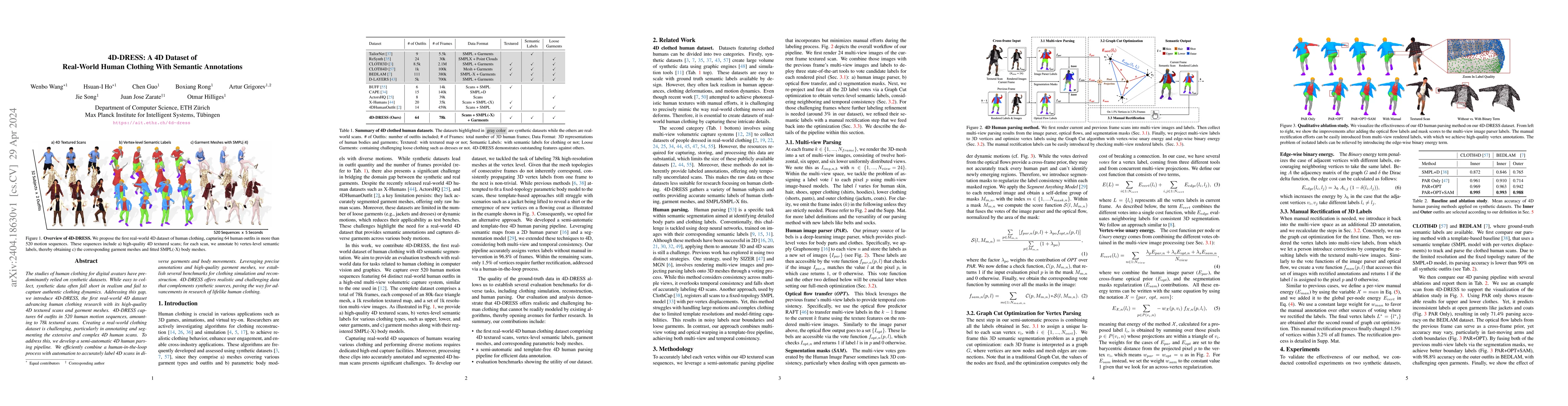 Thumbnail for 4D-DRESS: A 4D Dataset of Real-world Human Clothing with Semantic
  Annotations