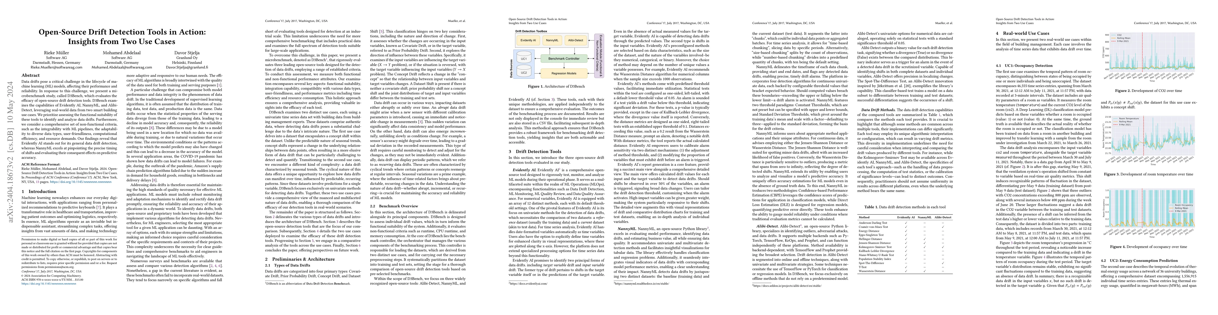 Thumbnail for Open-Source Drift Detection Tools in Action: Insights from Two Use Cases