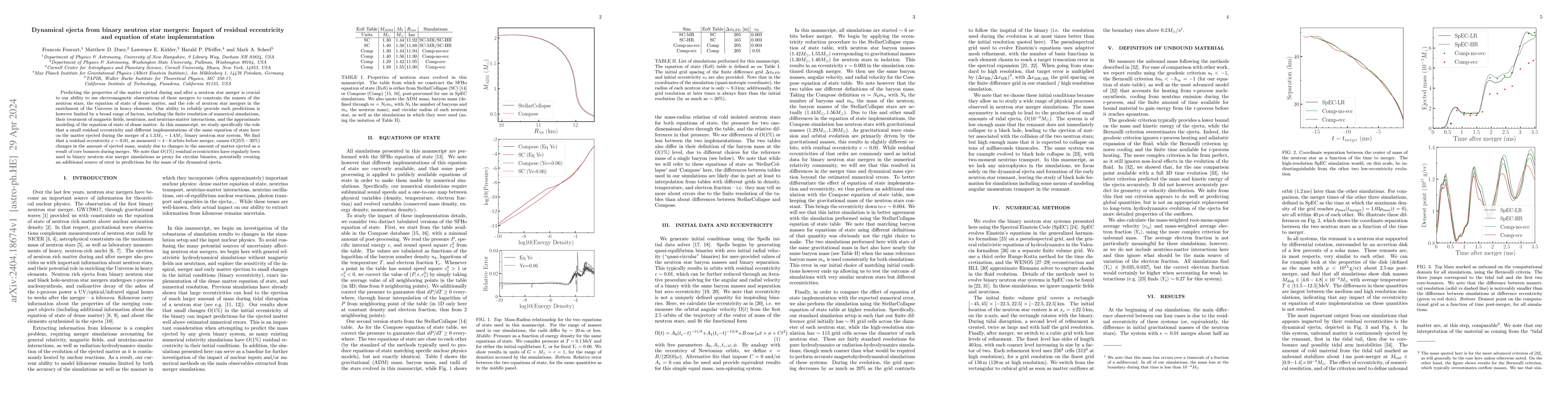 Thumbnail for Dynamical ejecta from binary neutron star mergers: Impact of residual
  eccentricity and equation of state implementation