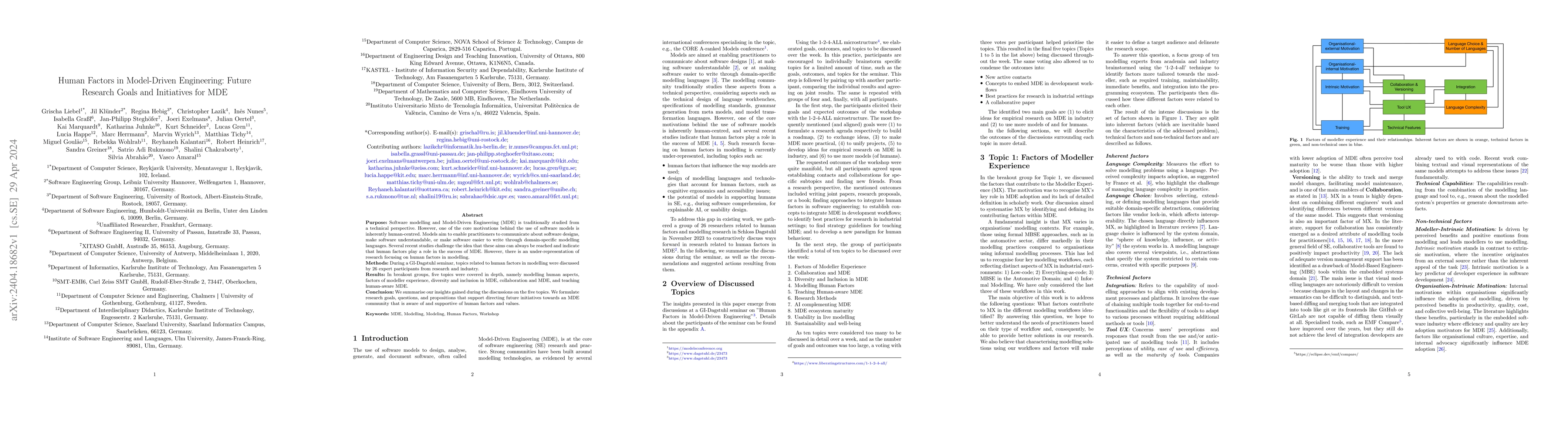 Thumbnail for Human Factors in Model-Driven Engineering: Future Research Goals and
  Initiatives for MDE