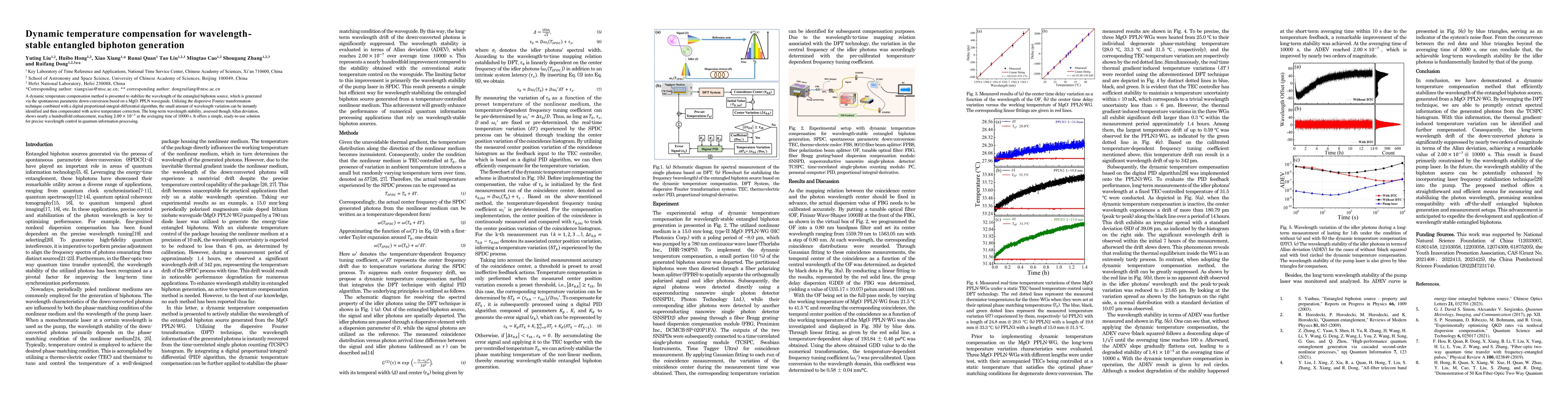 Thumbnail for Dynamic temperature compensation for wavelength-stable entangled
  biphoton generation