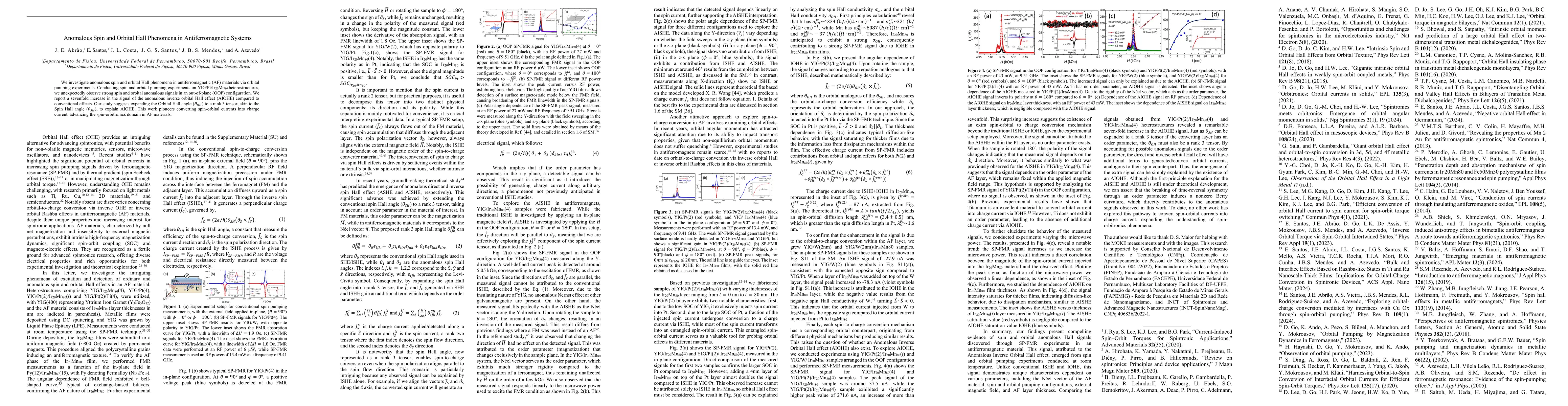Thumbnail for Anomalous Spin and Orbital Hall Phenomena in Antiferromagnetic Systems