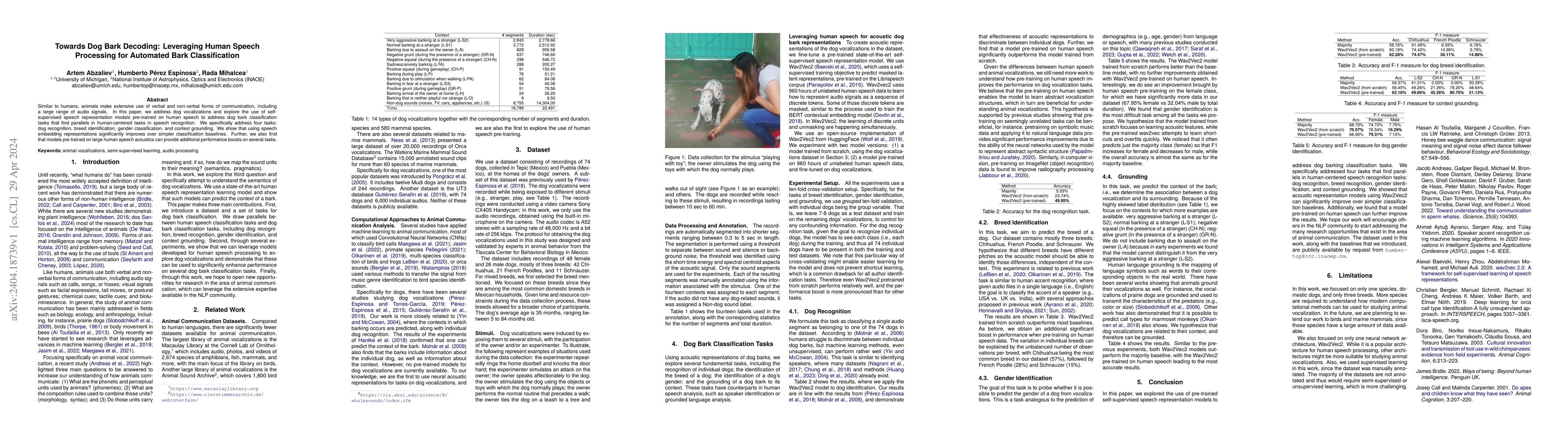Thumbnail for Towards Dog Bark Decoding: Leveraging Human Speech Processing for
  Automated Bark Classification