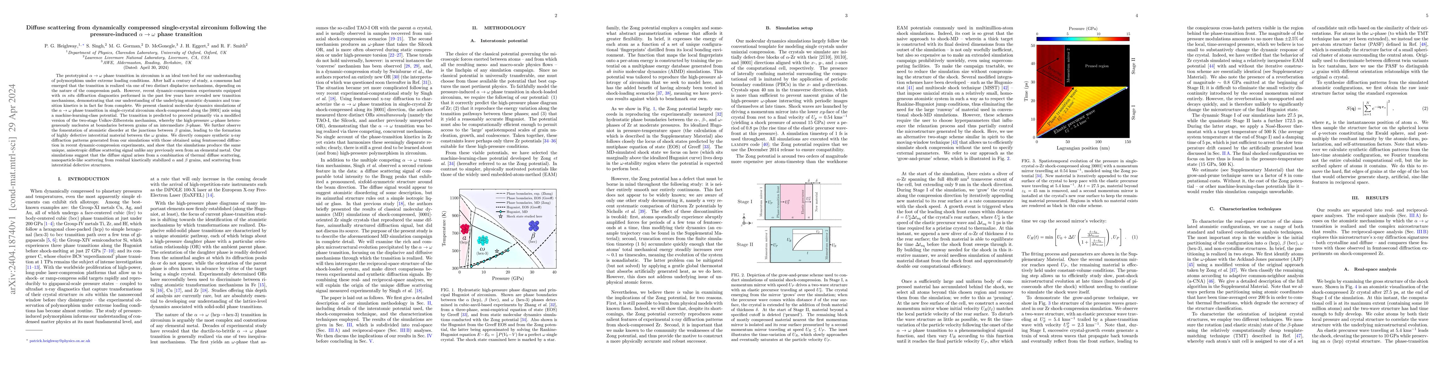 Thumbnail for Diffuse scattering from dynamically compressed single-crystal zirconium
  following the pressure-induced $\alpha\to\omega$ phase transition