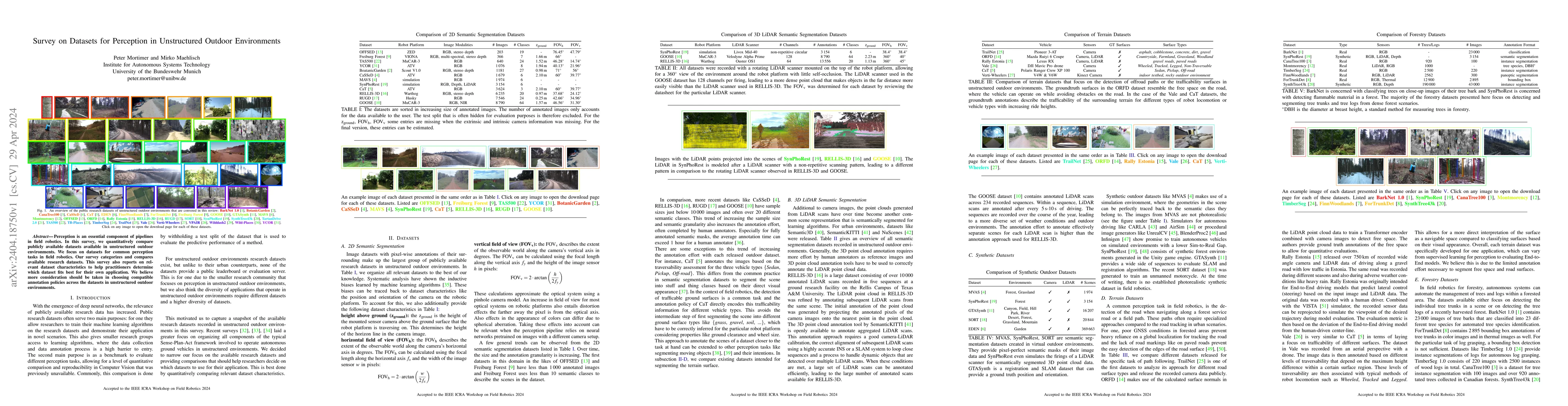 Thumbnail for Survey on Datasets for Perception in Unstructured Outdoor Environments